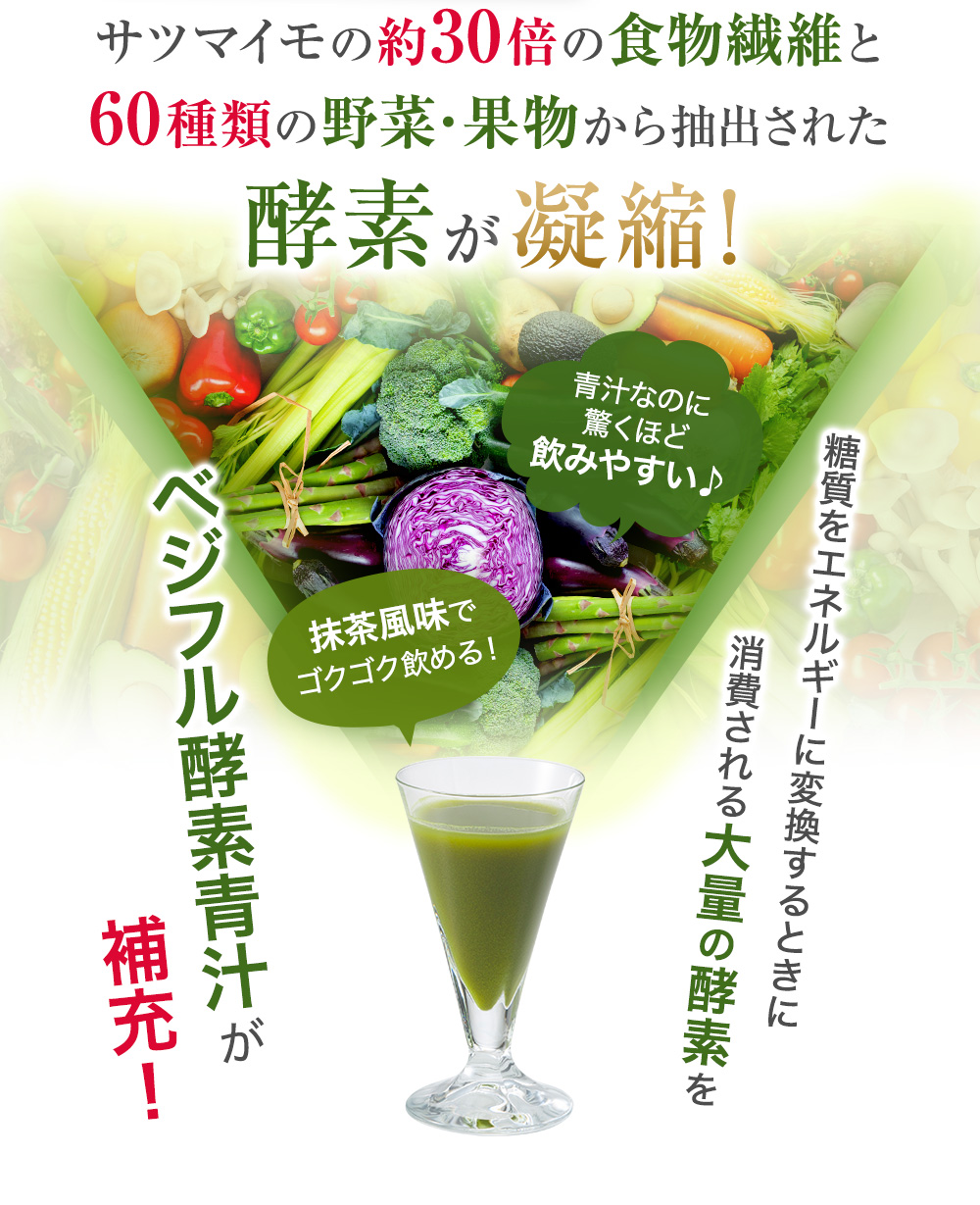 サツマイモの約30倍の食物繊維と60種類の野菜・果物から抽出された酵素が凝縮！